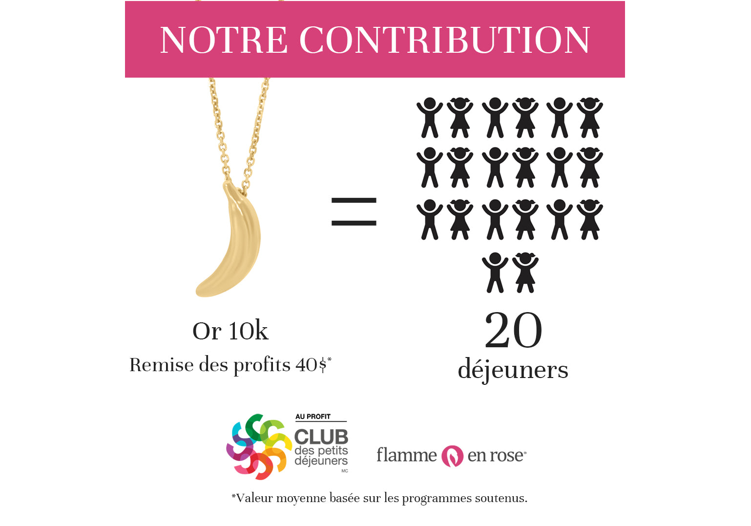 Never without my banana