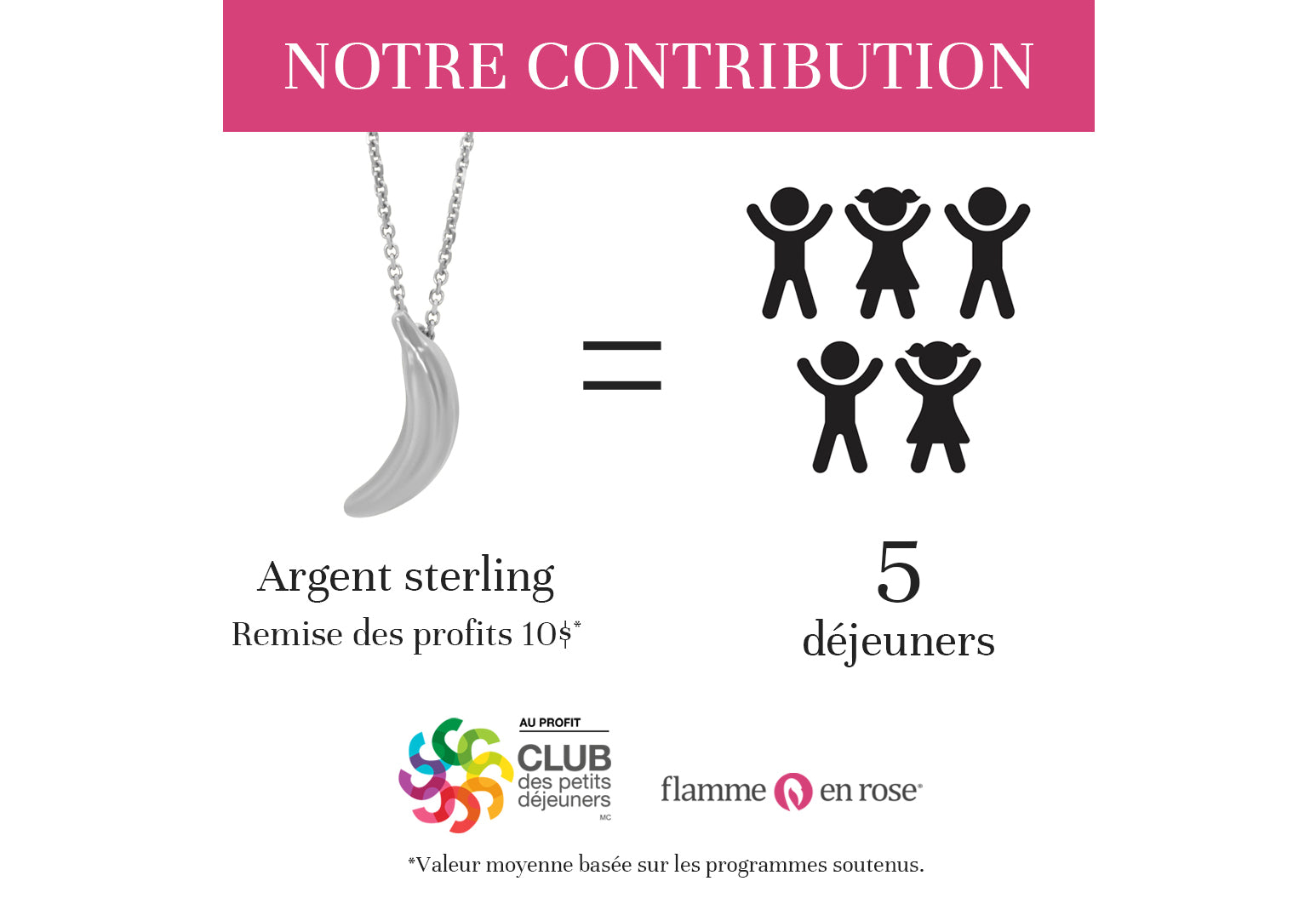 Never without my banana (Stg925)